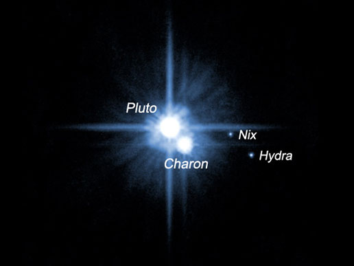 Pluto a jeho mesiace
